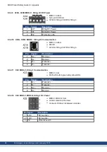 Preview for 68 page of Kollmorgen MKD-C Series Product Safety Manual