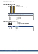 Preview for 70 page of Kollmorgen MKD-C Series Product Safety Manual