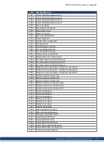 Preview for 75 page of Kollmorgen MKD-C Series Product Safety Manual