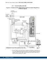 Preview for 28 page of Kollmorgen MMC Smart Drive Series Hardware Manual