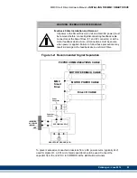 Preview for 31 page of Kollmorgen MMC Smart Drive Series Hardware Manual