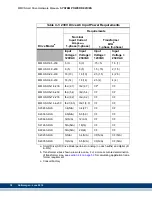 Preview for 40 page of Kollmorgen MMC Smart Drive Series Hardware Manual