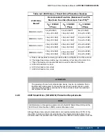 Preview for 47 page of Kollmorgen MMC Smart Drive Series Hardware Manual