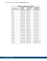 Preview for 52 page of Kollmorgen MMC Smart Drive Series Hardware Manual