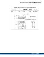 Preview for 55 page of Kollmorgen MMC Smart Drive Series Hardware Manual