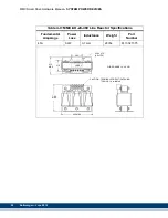 Preview for 56 page of Kollmorgen MMC Smart Drive Series Hardware Manual