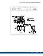 Preview for 57 page of Kollmorgen MMC Smart Drive Series Hardware Manual