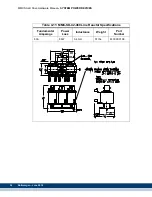 Preview for 58 page of Kollmorgen MMC Smart Drive Series Hardware Manual