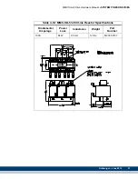 Preview for 59 page of Kollmorgen MMC Smart Drive Series Hardware Manual