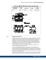 Preview for 61 page of Kollmorgen MMC Smart Drive Series Hardware Manual