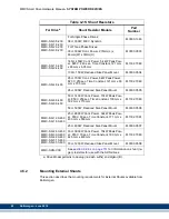 Preview for 64 page of Kollmorgen MMC Smart Drive Series Hardware Manual