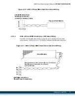 Preview for 73 page of Kollmorgen MMC Smart Drive Series Hardware Manual