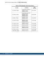 Preview for 76 page of Kollmorgen MMC Smart Drive Series Hardware Manual