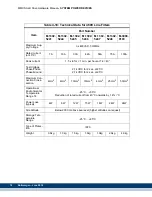 Preview for 78 page of Kollmorgen MMC Smart Drive Series Hardware Manual