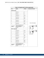 Preview for 86 page of Kollmorgen MMC Smart Drive Series Hardware Manual