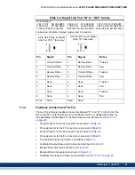 Preview for 87 page of Kollmorgen MMC Smart Drive Series Hardware Manual