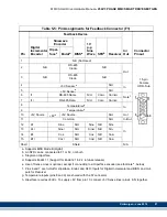 Preview for 89 page of Kollmorgen MMC Smart Drive Series Hardware Manual