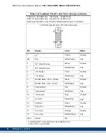 Preview for 94 page of Kollmorgen MMC Smart Drive Series Hardware Manual