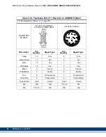 Preview for 100 page of Kollmorgen MMC Smart Drive Series Hardware Manual