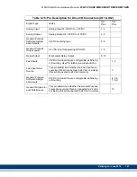 Preview for 103 page of Kollmorgen MMC Smart Drive Series Hardware Manual