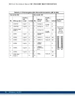 Preview for 104 page of Kollmorgen MMC Smart Drive Series Hardware Manual