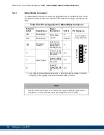 Preview for 108 page of Kollmorgen MMC Smart Drive Series Hardware Manual