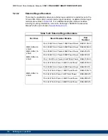 Preview for 112 page of Kollmorgen MMC Smart Drive Series Hardware Manual