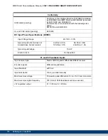 Preview for 114 page of Kollmorgen MMC Smart Drive Series Hardware Manual