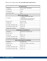 Preview for 116 page of Kollmorgen MMC Smart Drive Series Hardware Manual