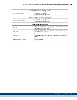 Preview for 117 page of Kollmorgen MMC Smart Drive Series Hardware Manual