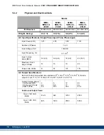 Preview for 118 page of Kollmorgen MMC Smart Drive Series Hardware Manual