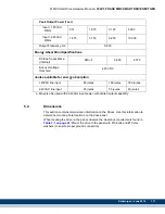 Preview for 119 page of Kollmorgen MMC Smart Drive Series Hardware Manual