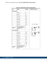 Preview for 128 page of Kollmorgen MMC Smart Drive Series Hardware Manual