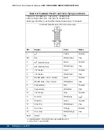 Preview for 136 page of Kollmorgen MMC Smart Drive Series Hardware Manual