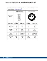 Preview for 142 page of Kollmorgen MMC Smart Drive Series Hardware Manual