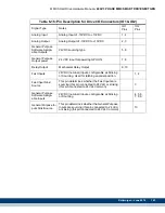 Preview for 145 page of Kollmorgen MMC Smart Drive Series Hardware Manual