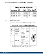 Preview for 150 page of Kollmorgen MMC Smart Drive Series Hardware Manual