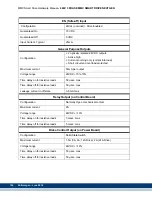 Preview for 158 page of Kollmorgen MMC Smart Drive Series Hardware Manual