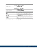 Preview for 159 page of Kollmorgen MMC Smart Drive Series Hardware Manual