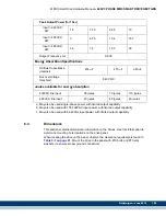 Preview for 161 page of Kollmorgen MMC Smart Drive Series Hardware Manual