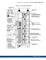 Preview for 167 page of Kollmorgen MMC Smart Drive Series Hardware Manual