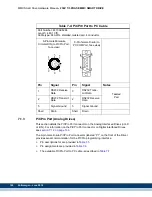 Preview for 170 page of Kollmorgen MMC Smart Drive Series Hardware Manual