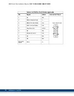 Preview for 172 page of Kollmorgen MMC Smart Drive Series Hardware Manual