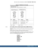 Preview for 173 page of Kollmorgen MMC Smart Drive Series Hardware Manual