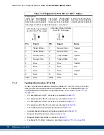 Preview for 176 page of Kollmorgen MMC Smart Drive Series Hardware Manual