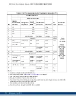 Preview for 178 page of Kollmorgen MMC Smart Drive Series Hardware Manual