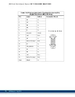 Preview for 180 page of Kollmorgen MMC Smart Drive Series Hardware Manual