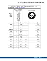 Preview for 189 page of Kollmorgen MMC Smart Drive Series Hardware Manual