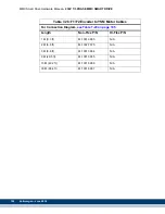 Preview for 196 page of Kollmorgen MMC Smart Drive Series Hardware Manual