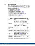 Preview for 198 page of Kollmorgen MMC Smart Drive Series Hardware Manual